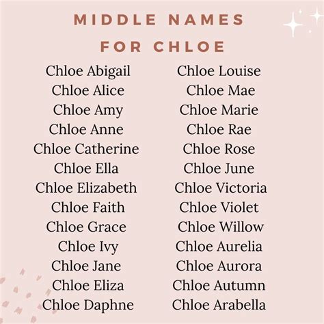 chloe names|names similar to chloe.